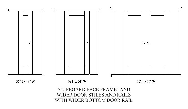 Cupboard Wide Stiles No Rails Face Frame