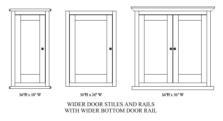 premade cabinet door stiles and rails